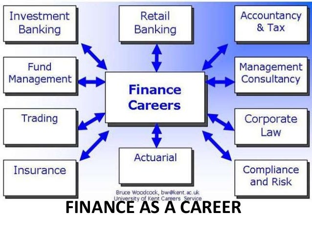Careers in finance